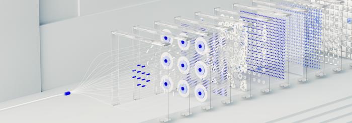 Connections that pass through different planes